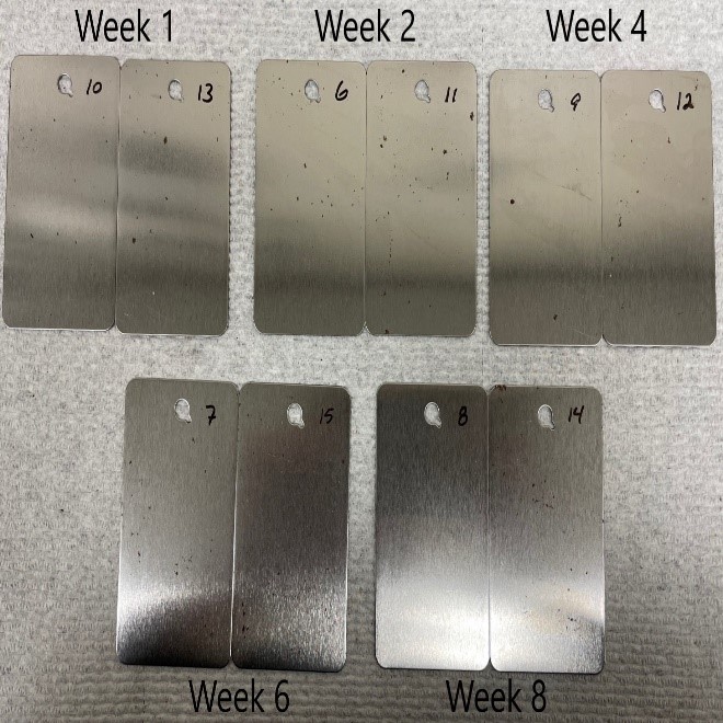 Fig. 5: Panels treated with ZIF Tape